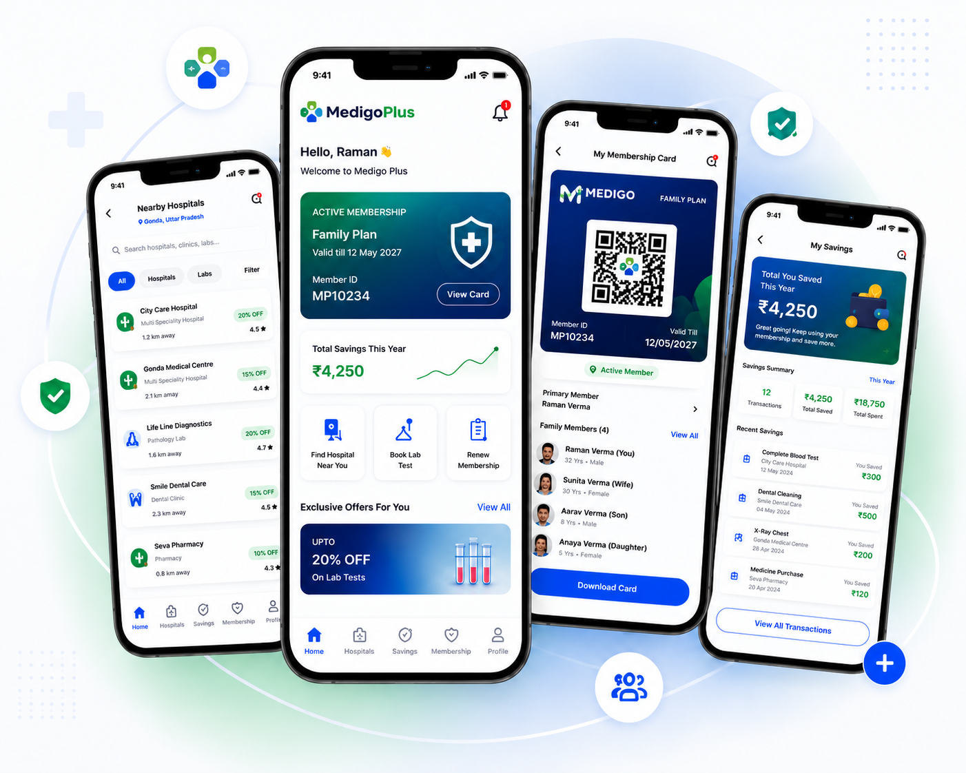 Medigo Plus App Screens